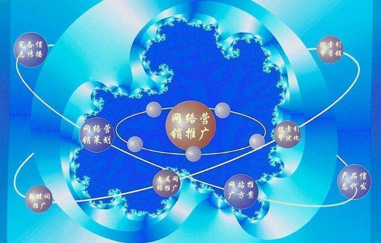 泗洪新媒体运营企业需要掌握的网络推广技巧有哪些